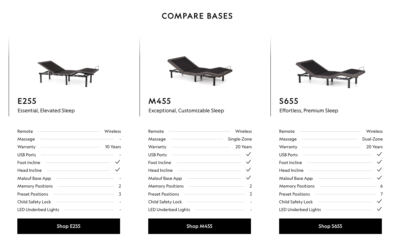 S655 Adjustable Base