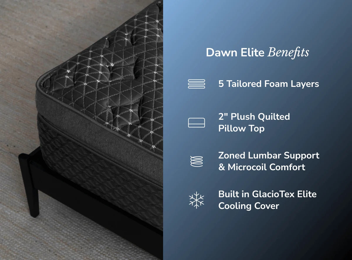 Helix Dawn Elite