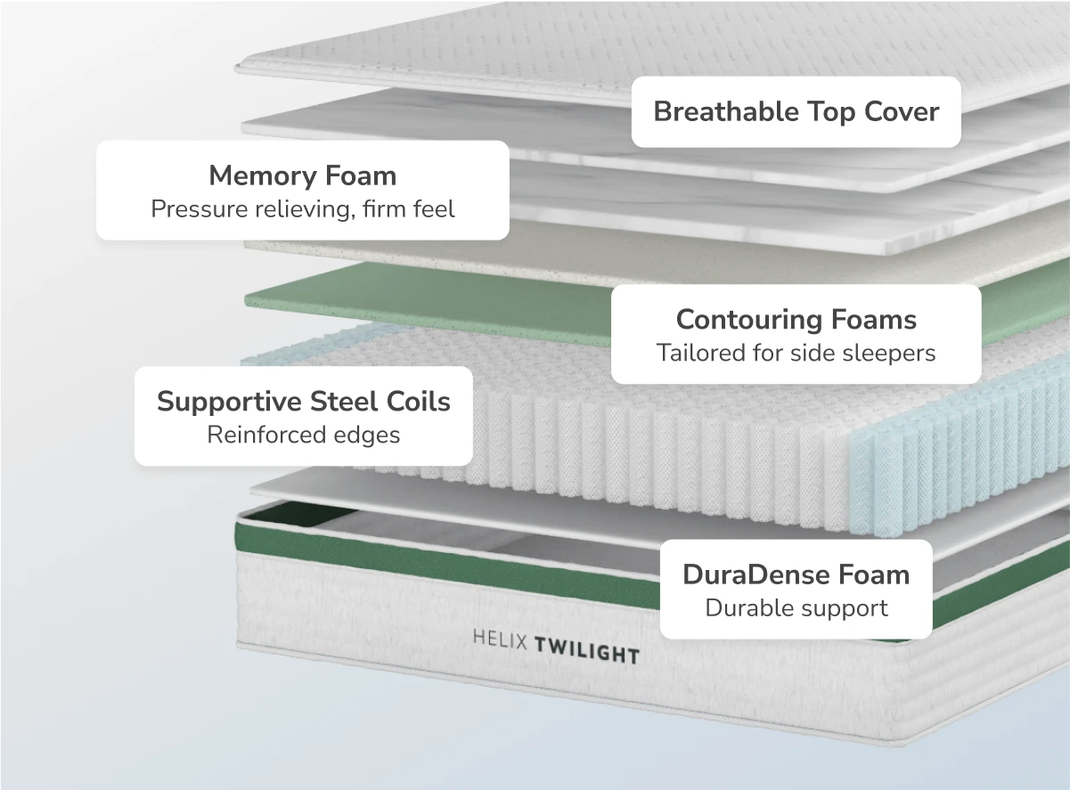 Helix Twilight Core