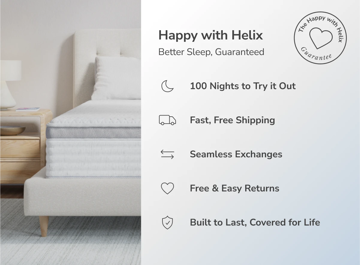 Helix Plus