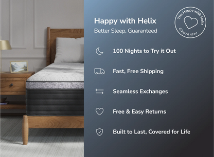 Helix Plus Luxe