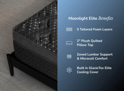 Helix Moonlight Elite
