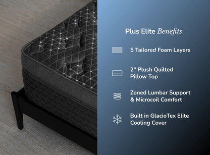 Helix Plus Elite