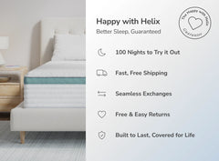 Sunset Core mattress